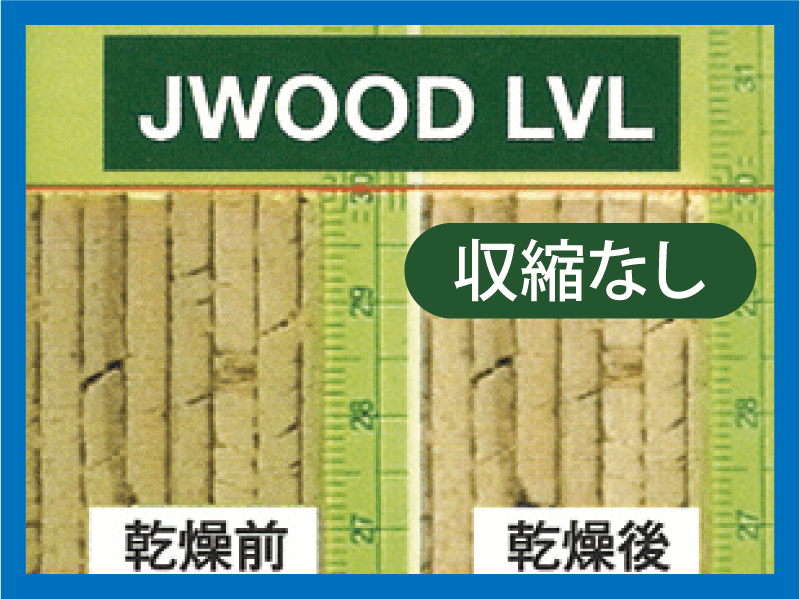 J WOOD工法・LVL 収縮なし