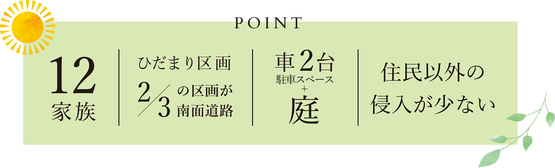 POINT 12家族|ひだまり区画 2/3の区画が南面道路|車2台駐車スペース+庭|住民以外の侵入が少ない