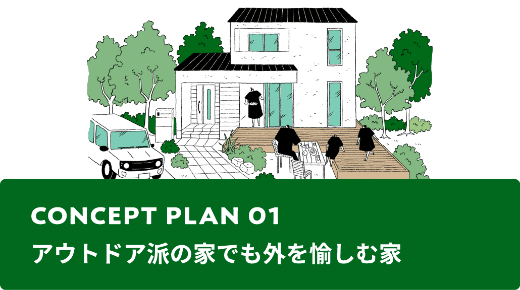 CONCEPT PLAN 01 アウトドア派の家でも外を愉しむ家